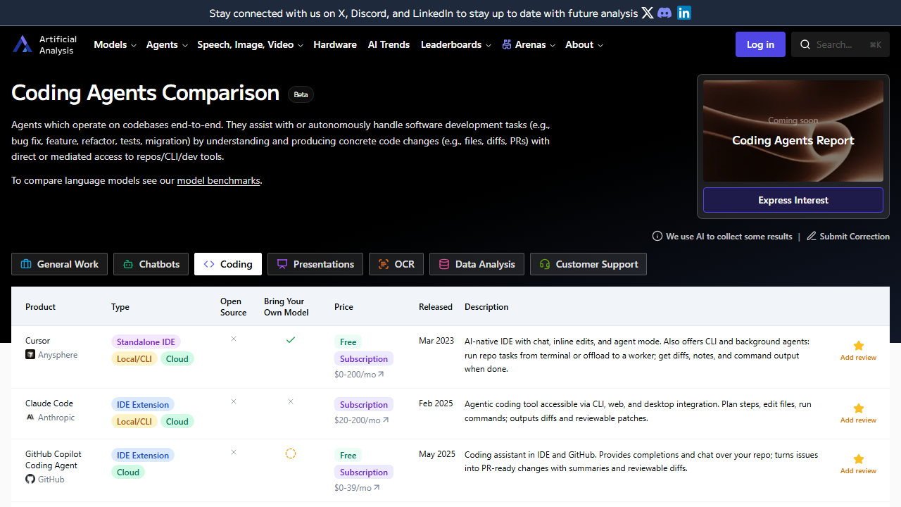 Coding Agents Comparison: Cursor, Claude Code, GitHub Copilot, and more page snapshot