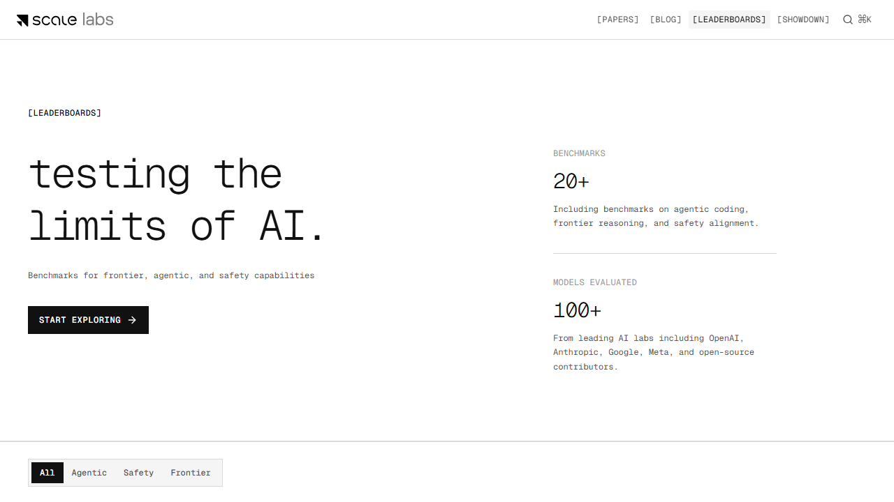 AI Model Leaderboards & Benchmarks page snapshot
