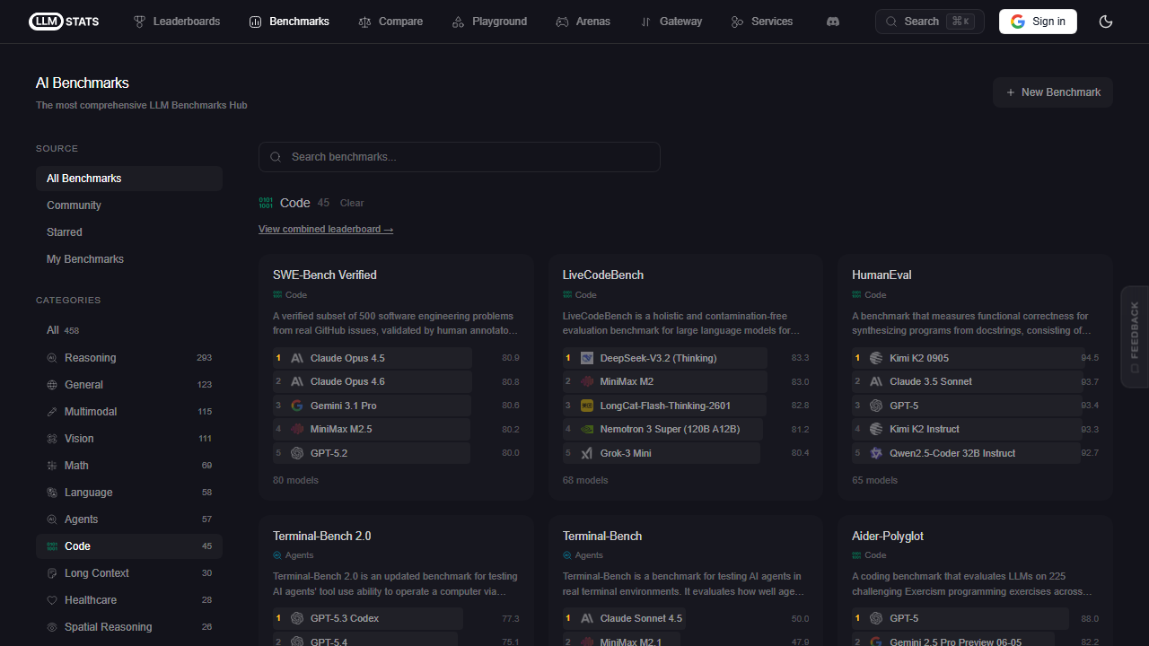LLM Benchmarks 2026 - Compare AI Benchmarks and Tests page snapshot